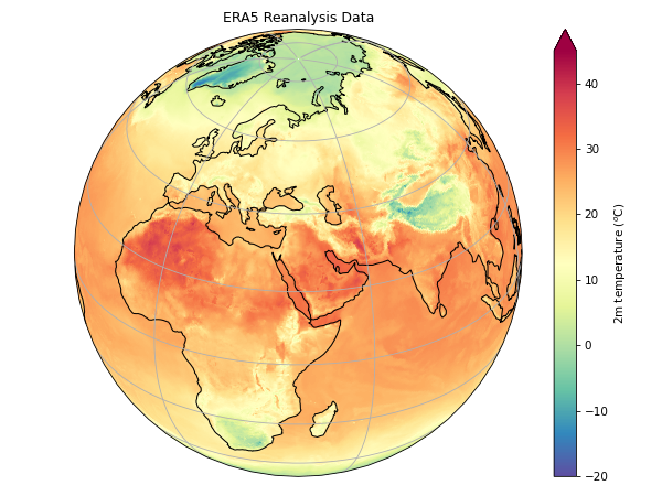 ERA5 Reanalysis Data