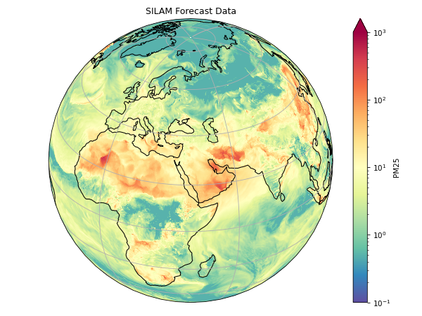 SILAM Forecast Data