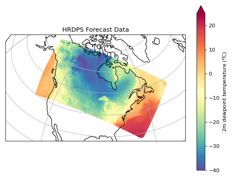 HRDPS Forecast Data